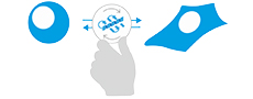 Logo der Organisationseinheit Collaborative Research Centre 1430